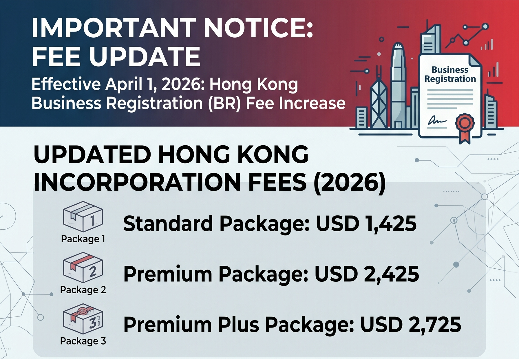 Important Notice: Hong Kong Business Registration (BR) Fee Update Effective April 2026